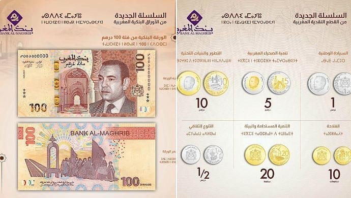 Moroccan Coins and Banknotes Explained